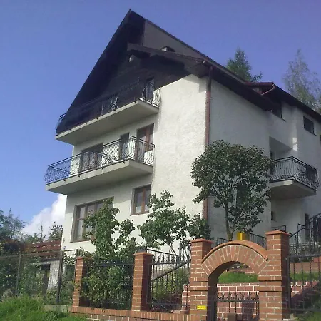 Alloggio in famiglia Gorski Widok